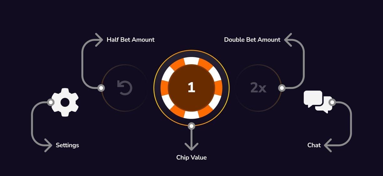 Guess The Cup - Betpanel Gameplay Image