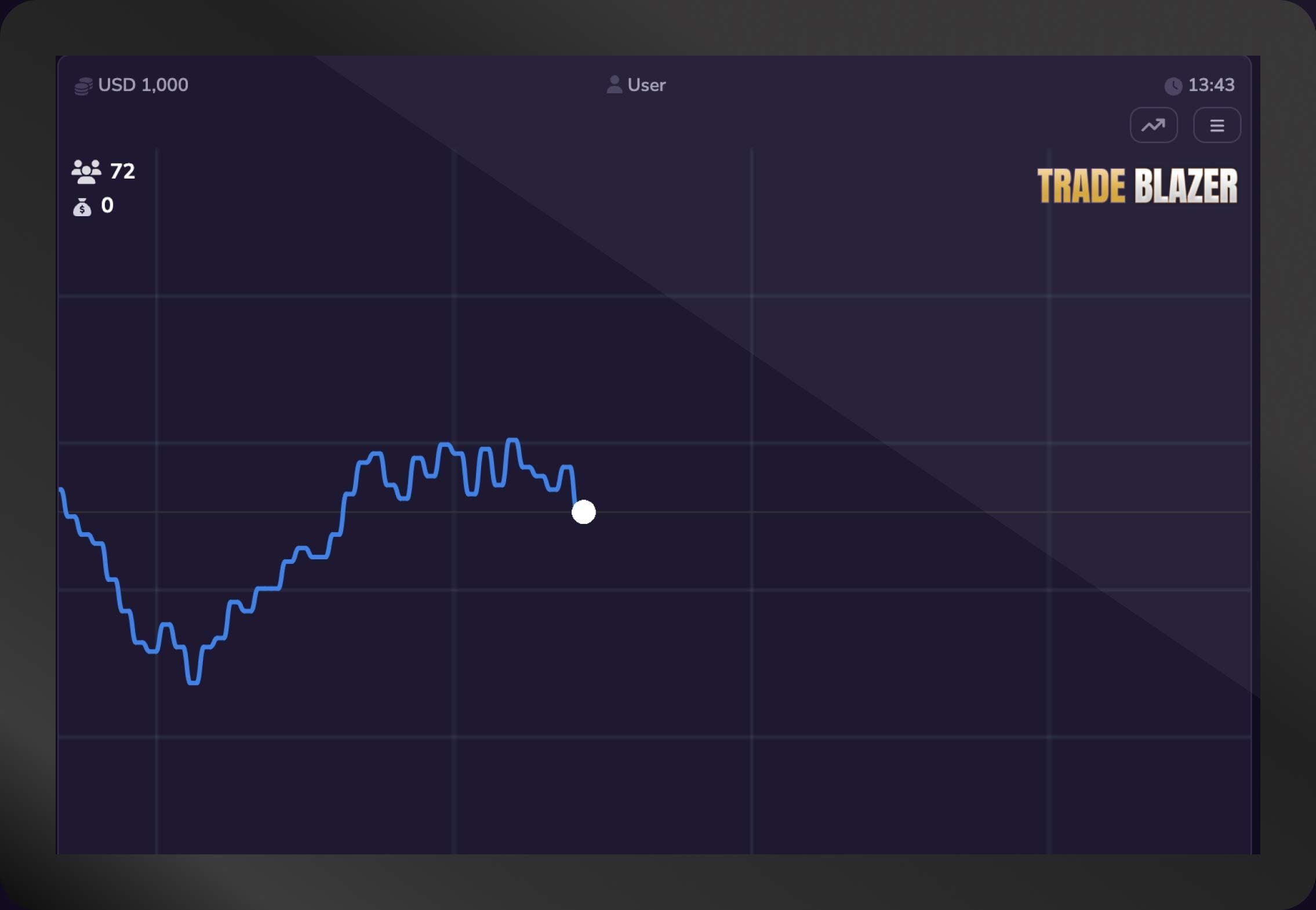 TradeBlazer - Overview Gameplay Image