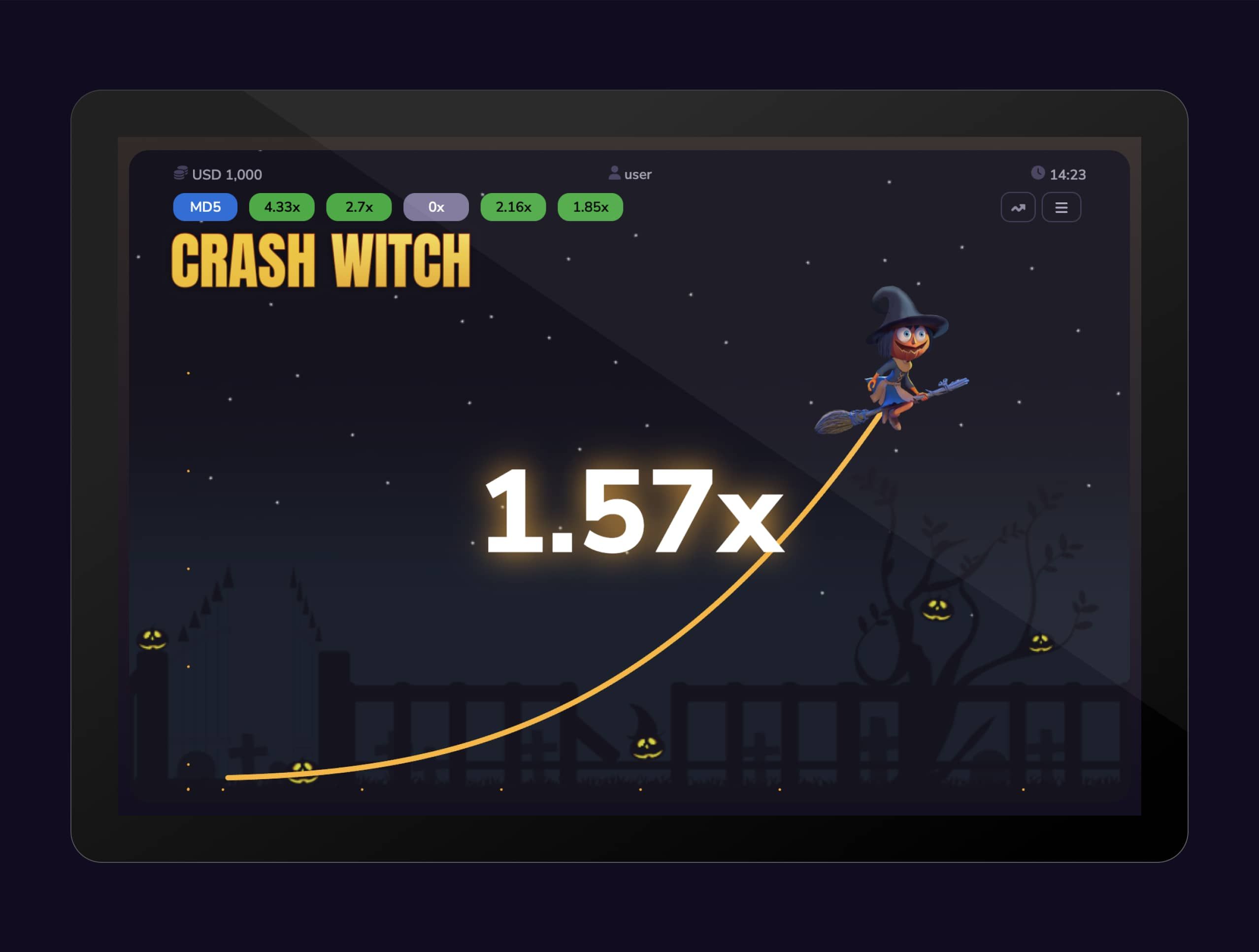 Crash Witch - Overview Gameplay Image